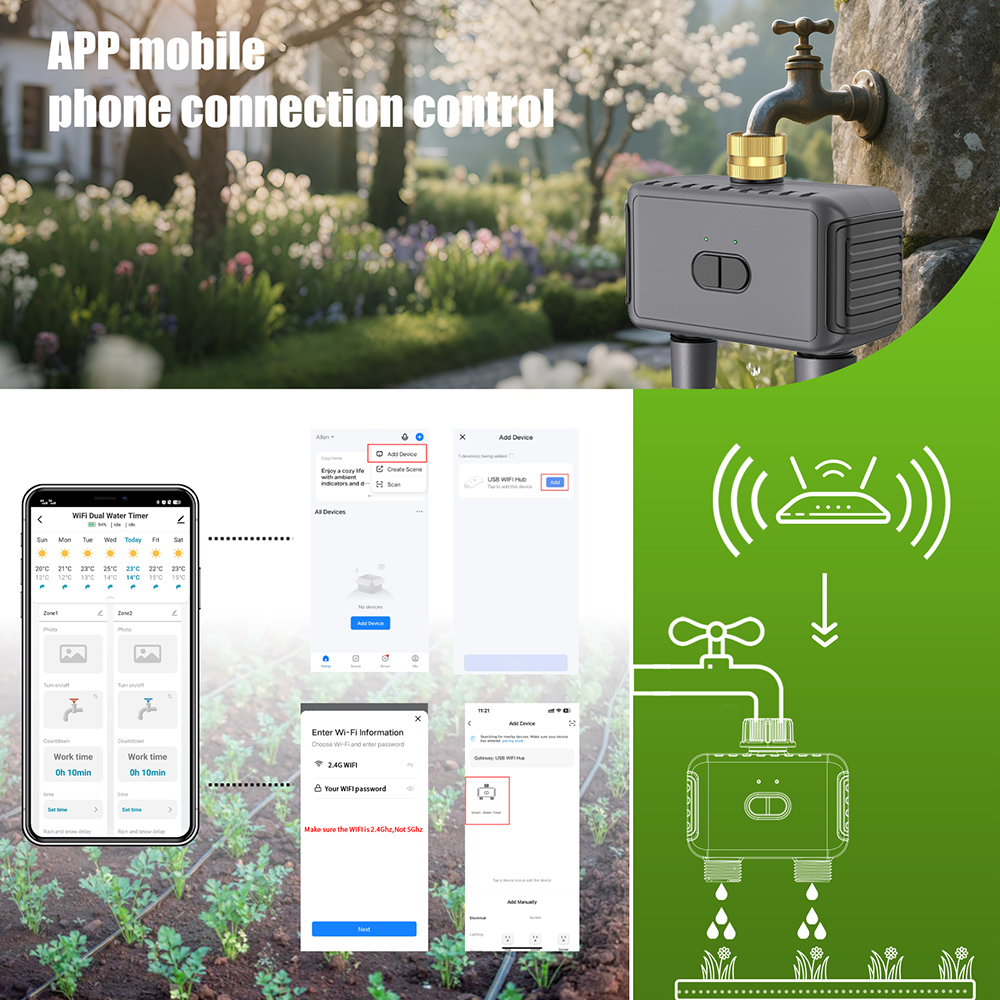 Tuya WiFi Water Timer Smart 2- - Smart Garden Sphagnum Moss recensie en prijs