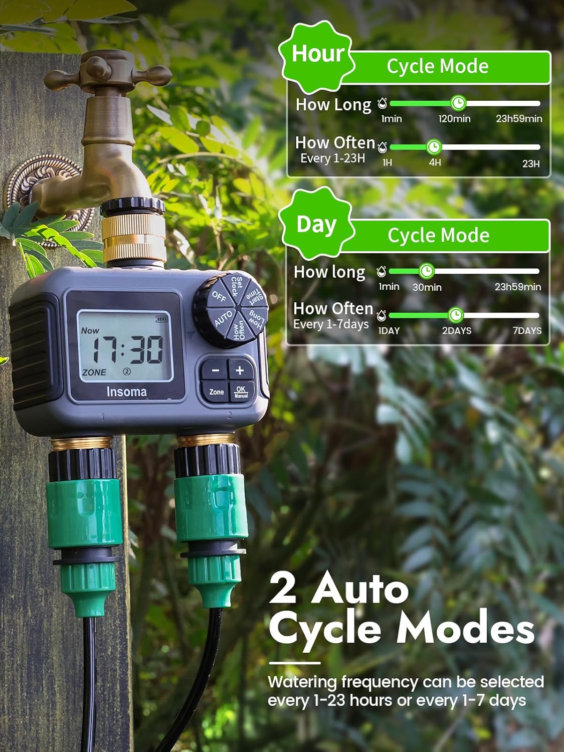 Insoma Smart Irrigatie Waterin - Smart Garden Sphagnum Moss recensie en prijs