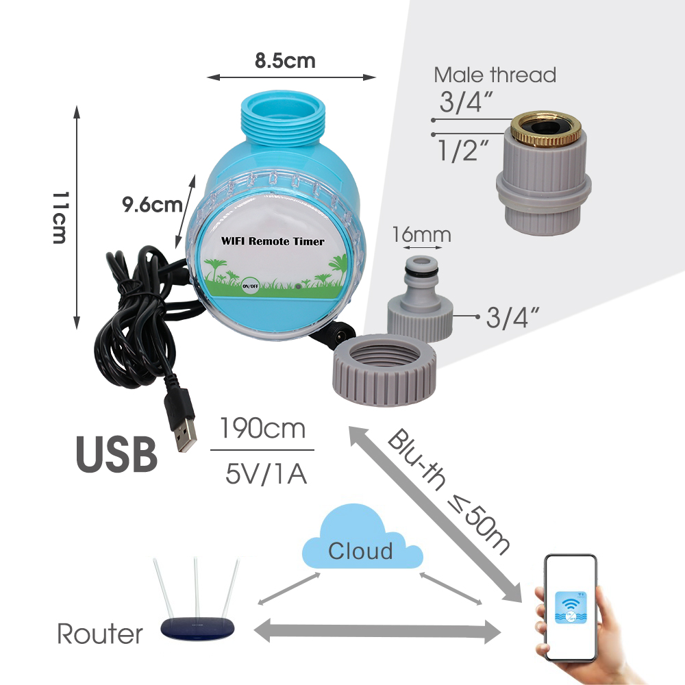 30-50M Slim Tuinbewateringssys - Smart Garden Sphagnum Moss recensie en prijs