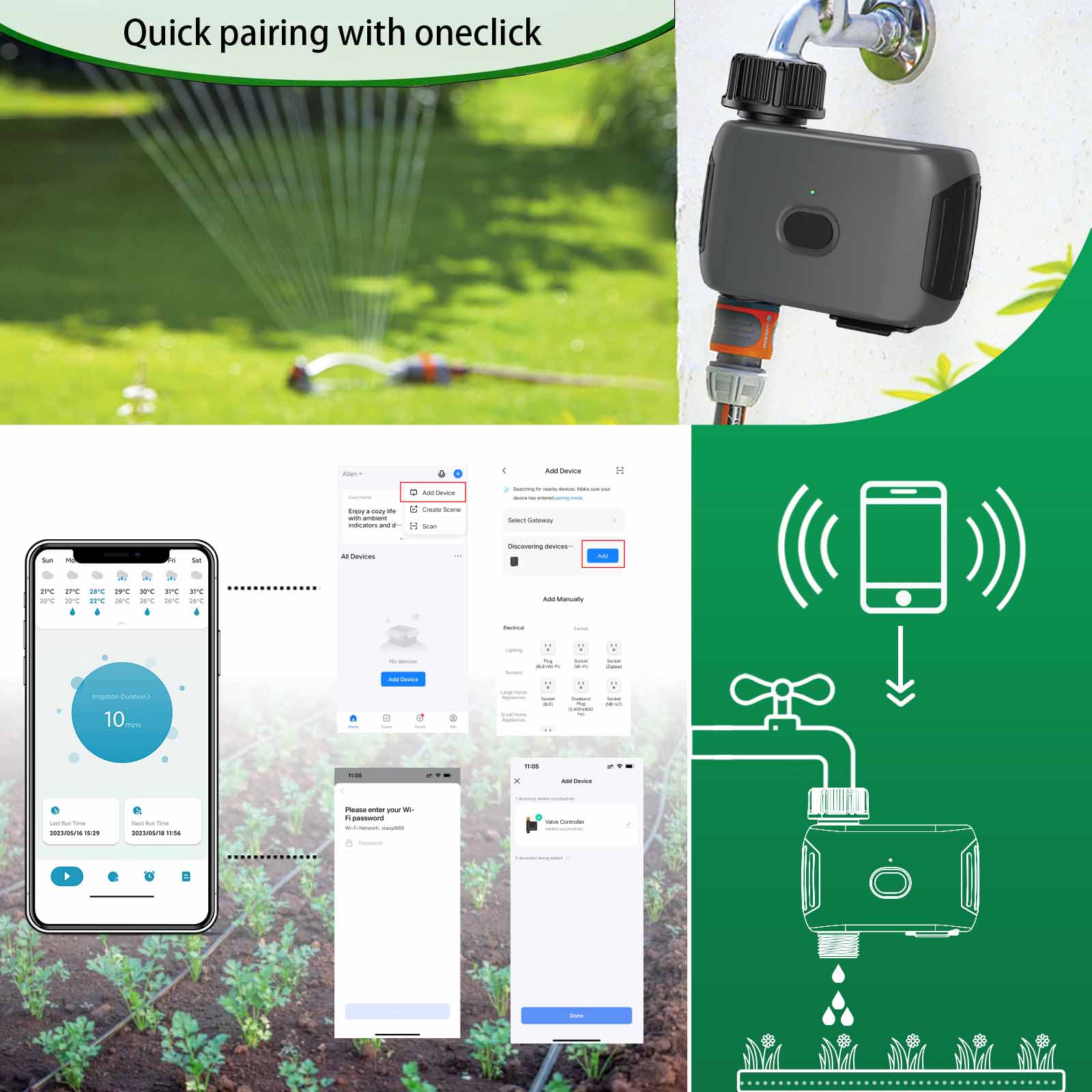 INSOMA automatische plantenirr - Gardena Smart Irrigation Control recensie en prijs