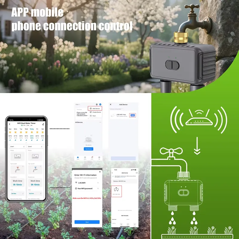 WAP01 WiFi APP Besturing Dubbe - Gardena Smart Irrigation Control recensie en prijs