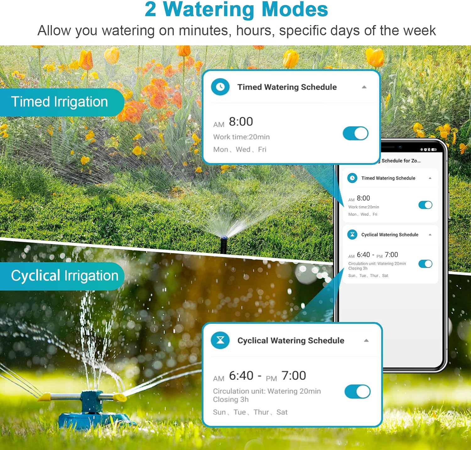 Insoma Wifi Automatische Stroo - Smart Garden Sphagnum Moss recensie en prijs