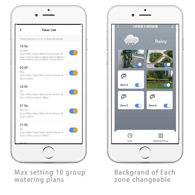 6-zone WIFI connectie Tuya Sma - Smart Garden Sphagnum Moss recensie en prijs
