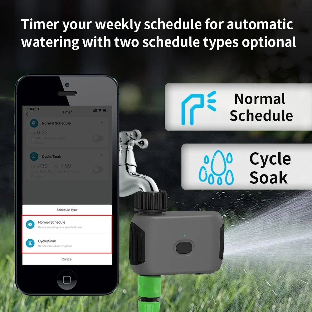 TNCE US Bluetooth Smart Tuinsp - Smart Garden Sphagnum Moss recensie en prijs