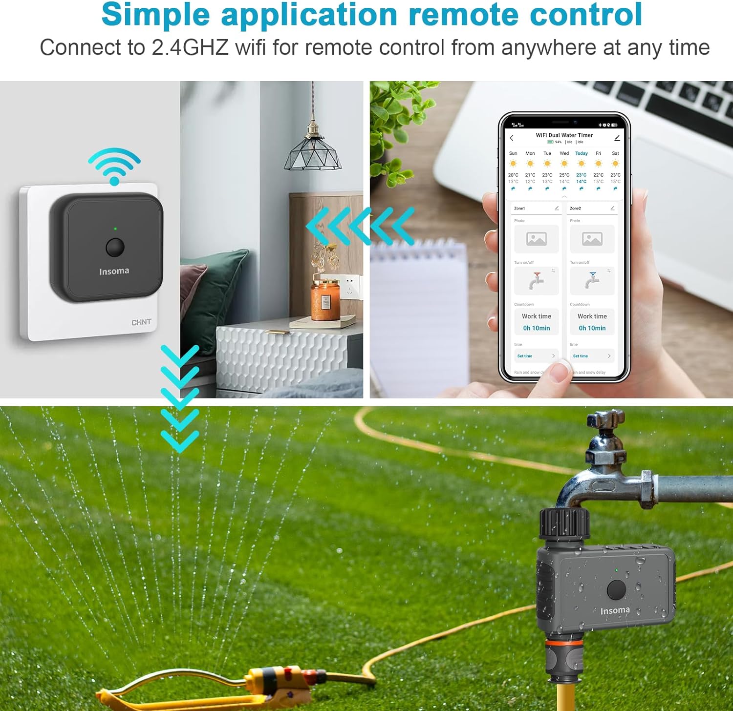 Insoma Wifi Automatische Stroo - Smart Garden Sphagnum Moss recensie en prijs